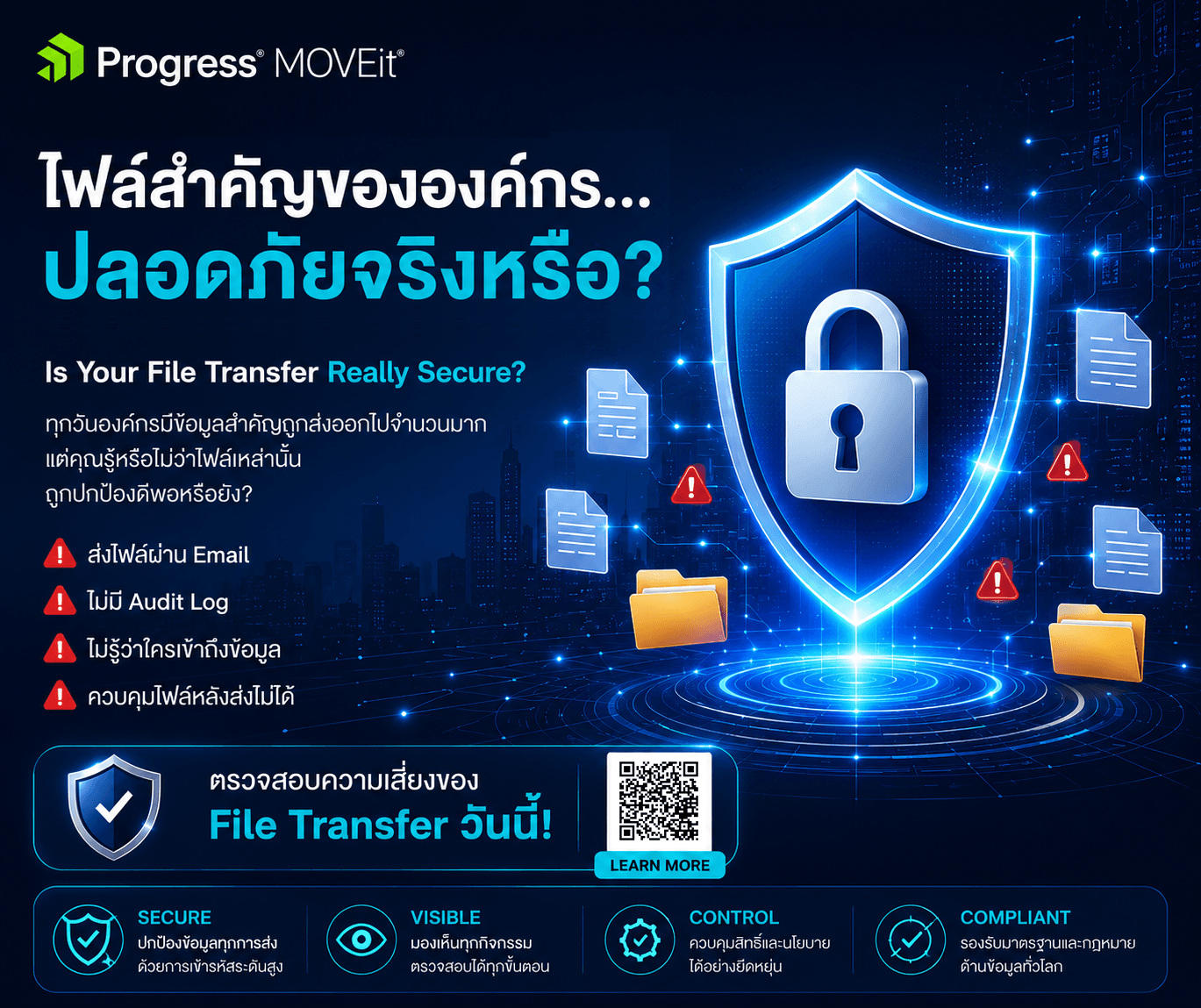 ð āļāļļāļāļĄāļąāđāļāđāļāđāļāđāđāļŦāļāļ§āđāļē File Transfer āļāļāļāļāļāļāđāļāļĢ "āļāļĨāļāļāļ āļąāļĒāļāļĢāļīāļ"?