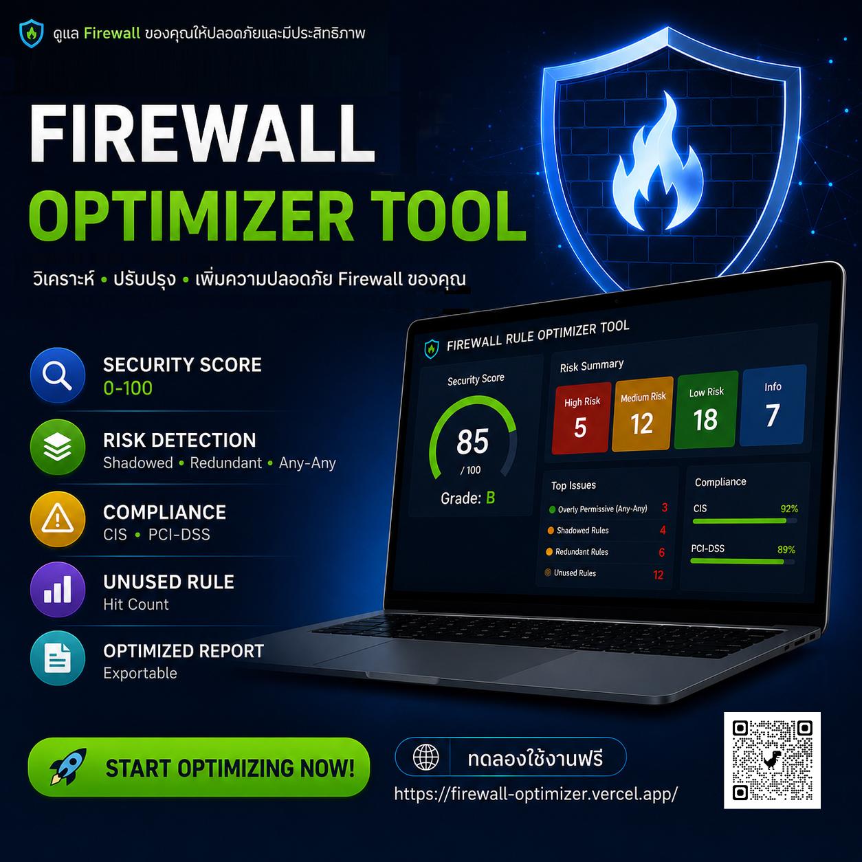 ðĨ Firewall āļāļāļāļāļļāļāļĒāļąāļāļāļĨāļāļāļ āļąāļĒāđāļāļĩāļĒāļāļāļāļŦāļĢāļ·āļāđāļĄāđ?