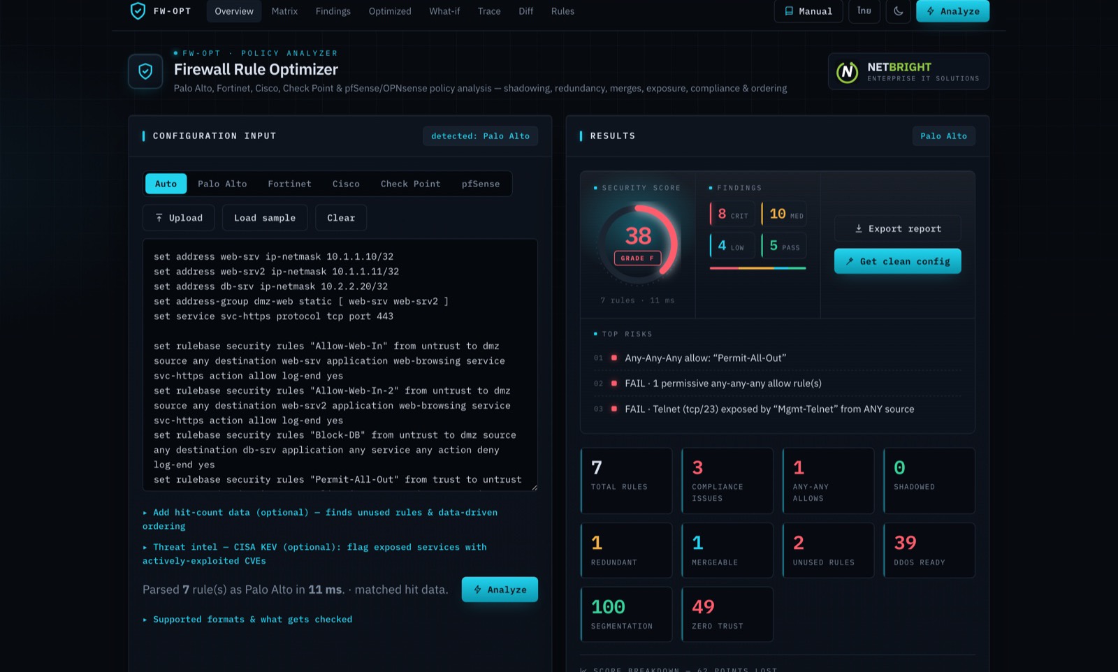 Firewall Rule Optimizer